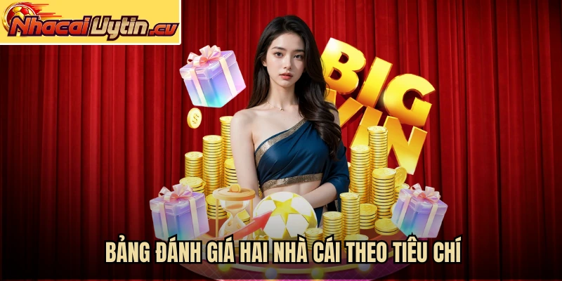 Bảng đánh giá hai nhà cái theo tiêu chí